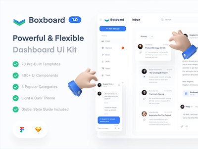 Boxboard 中台系统仪表盘-Boxboard Dahsboard Kit