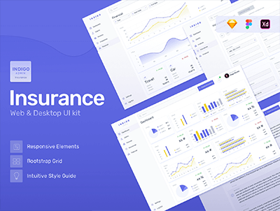 靛蓝保险管理仪表盘网页UI套件 – Indigo Insurance Admin Dashboard