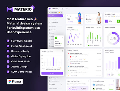 Materio 管理仪表盘后台UI套件 – Admin Dashboard UI Kit