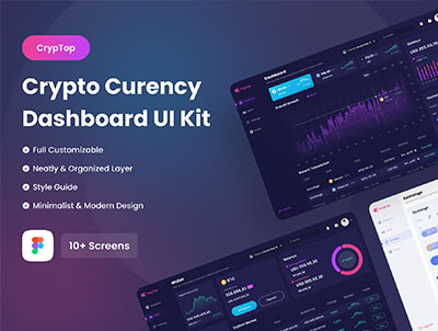 现代后台仪表板用户界面 CrypTop – Crypto Curency Dashboard UI Kit