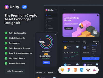 Unity后台Dashboard仪表盘 深色系 UI模板