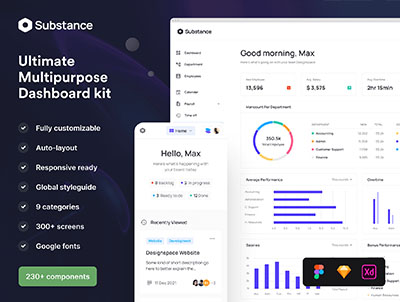 物质仪表盘UI套件 -Substance Dashboard UI Kit
