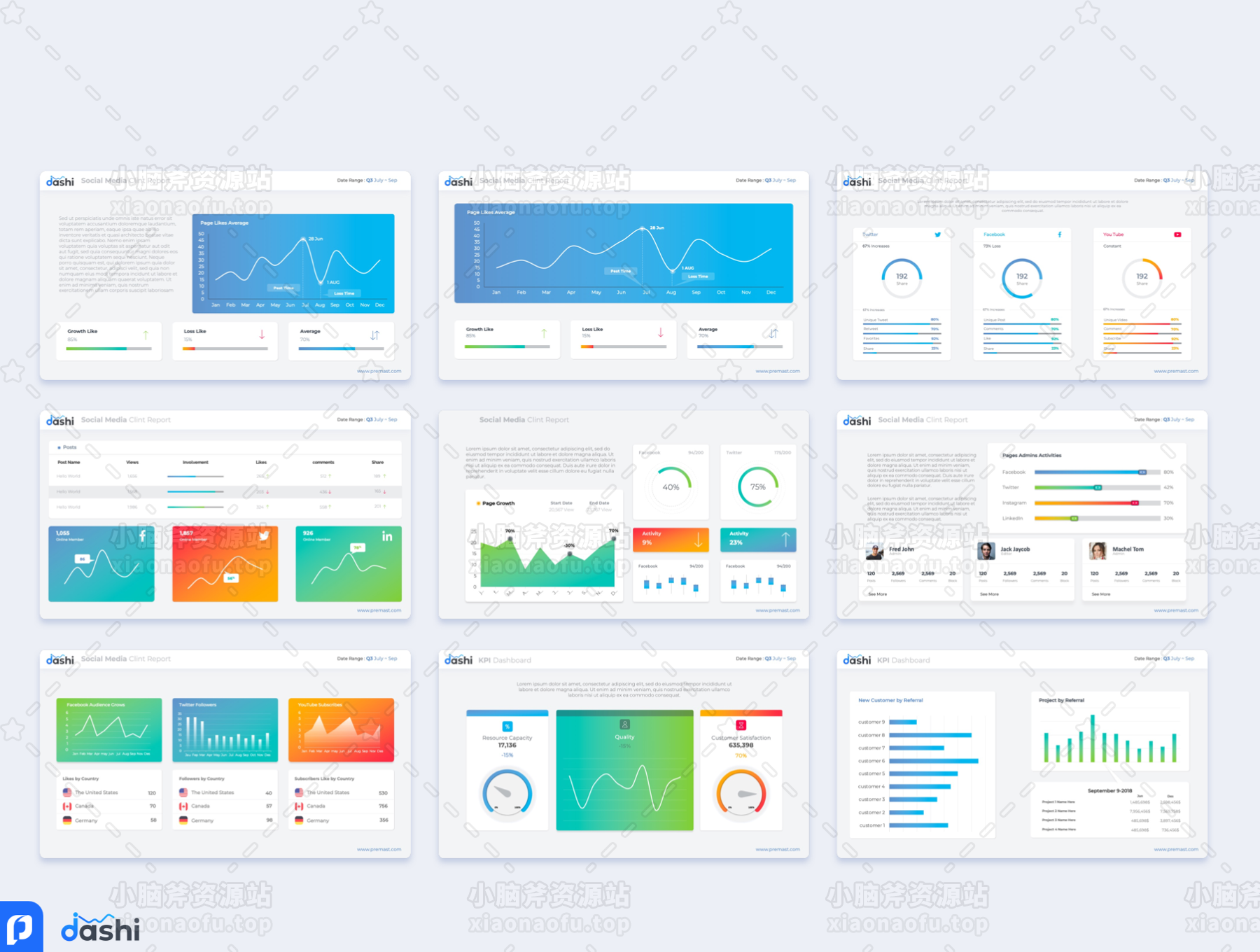 大石仪表板的PowerPoint模板(dashi dashboard PowerPoint template)