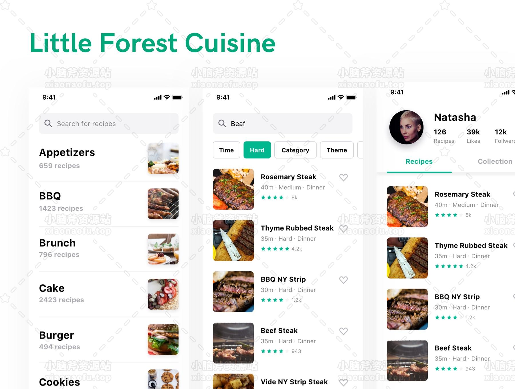 小森林美食 UI KIT(Little Forest Cuisine UI KIT)