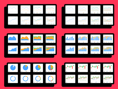 Figma 的小图表(Little Charts for Figma)