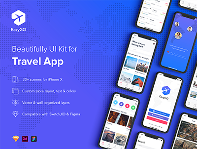 EasyGo – 旅行应用程序 UI 套件(EasyGo – Travel App UI Kit)
