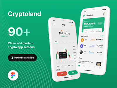 Cryptoland – 加密市场应用程序 UI 套件(Cryptoland – Crypto Market App UI Kit)