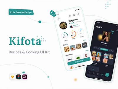 Kifota – 食谱和烹饪 UI 套件(Kifota – Recipes & Cooking UI Kit)