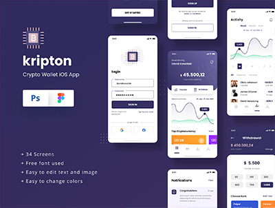 Kripton – Crypto Wallet iOS App Design Figma & PSD 模板(Kripton – Crypto Wallet iOS App Design Figma & PSD Template)