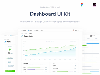 仪表板 UI 套件(Dashboard UI Kit)