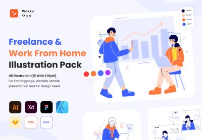 Wakku – Freelance & Work From Home Illustration – Wakku – 自由职业者和在家工作插画