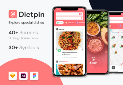 分享和寻找最好的菜肴- Dietpin Share and Find Best Dishes
