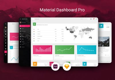 Material Dashboard Pro Sketch-材料仪表板专业草图