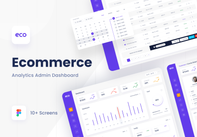 Eco -Ecommerce Analytics Admin Dashboard Kit – 生态电子商务分析管理仪表板套件