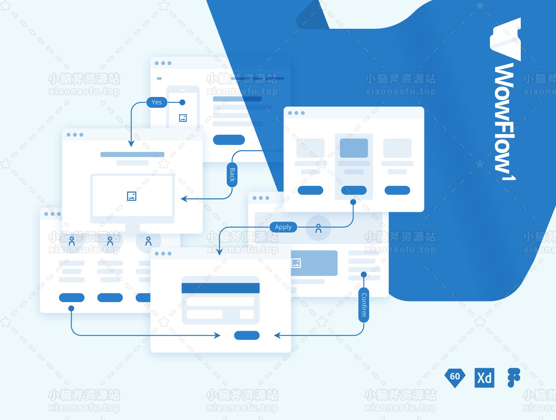 WowFlow1 网页流程图